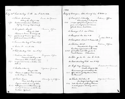 p. 45