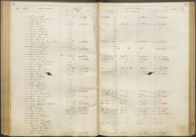 p. 50