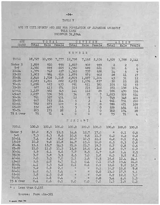 p. 59