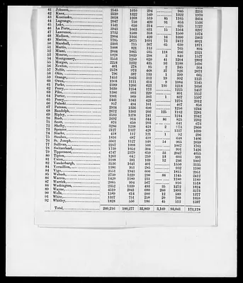 p. 16