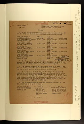 p. 15