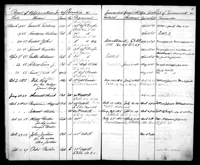 p. 4