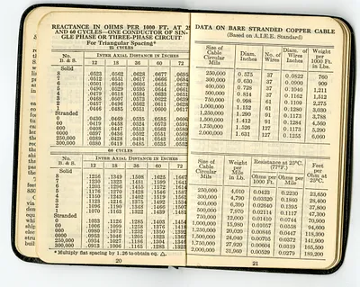 p. 13