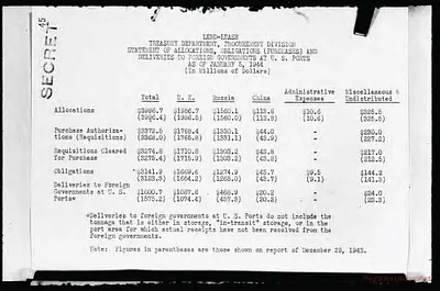 p. 50