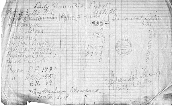 Ammunition Report, Battery E, 129th Field Artillery