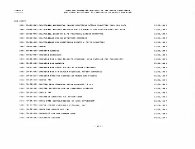 p. 42