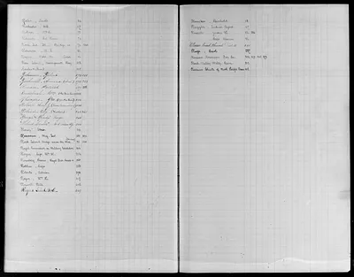 p. 48