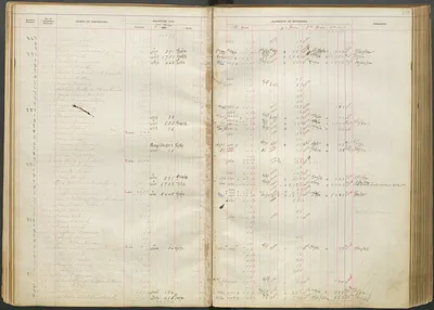 p. 21