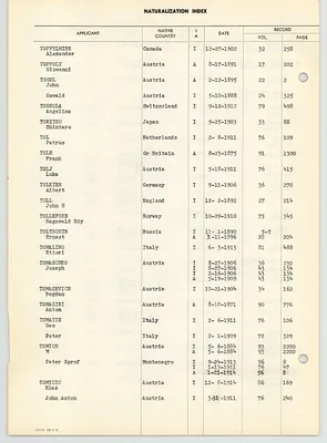 p. 22