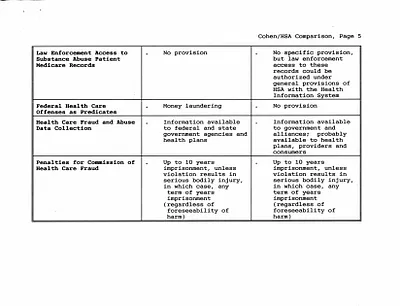 p. 51