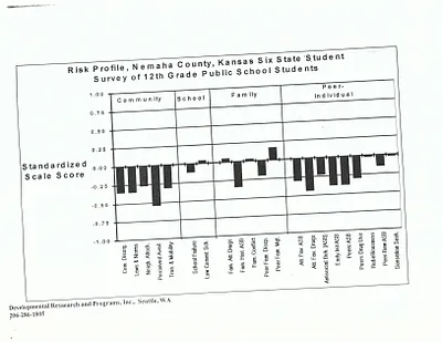 p. 16