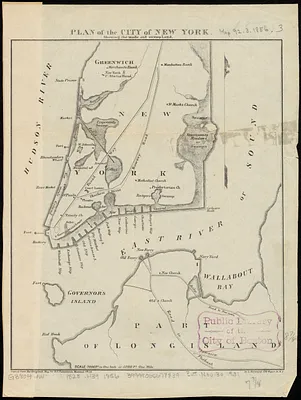 Plan of the city of New York