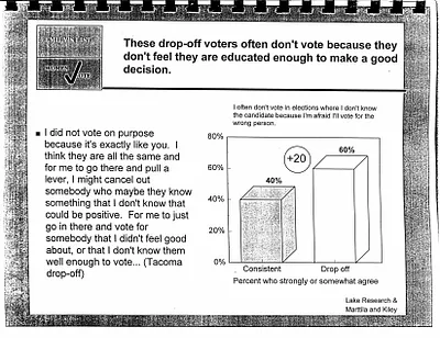 p. 51
