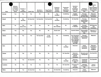 p. 21