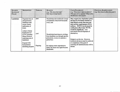p. 21