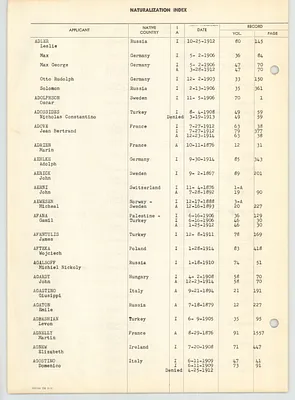p. 6