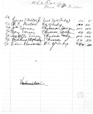 p. 11