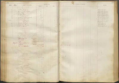 p. 32