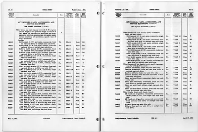 p. 52