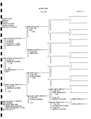 p. 8