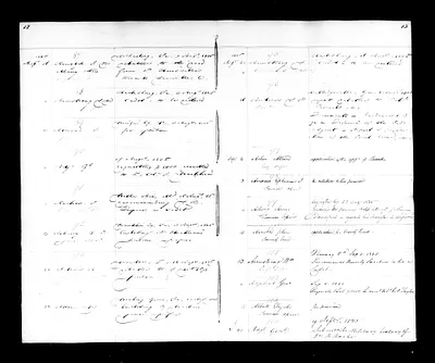 p. 16
