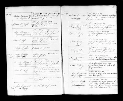 p. 35