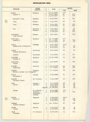 Page 65