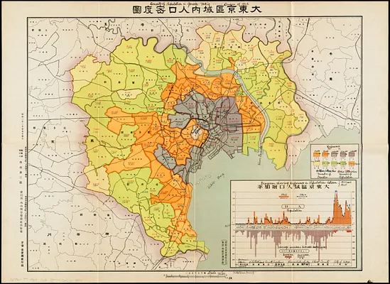 Density of population in greater Tokyo - census of 1926