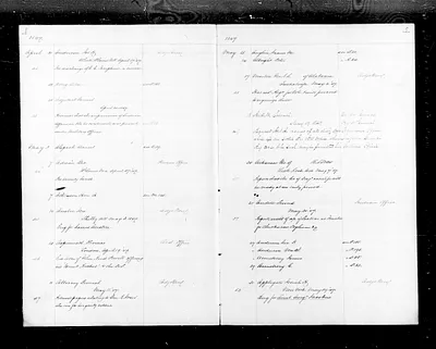 p. 15