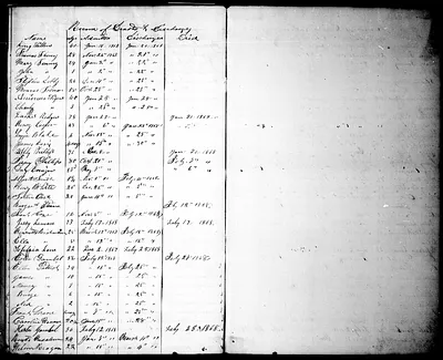 p. 46