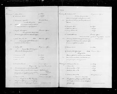 p. 12