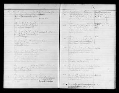 p. 27