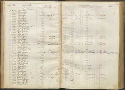 p. 19