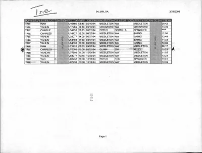 p. 10