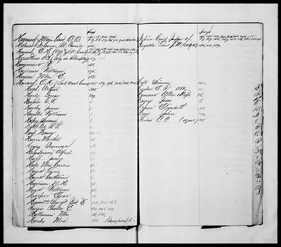 p. 10