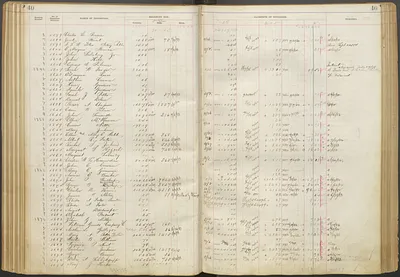 p. 43