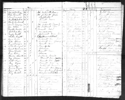 p. 34
