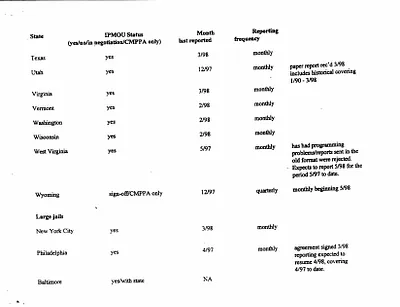 p. 51