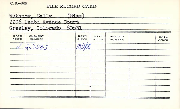 Page 1977