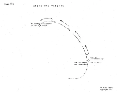 p. 26