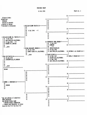 p. 42