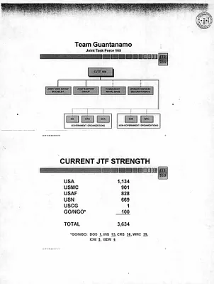 p. 27