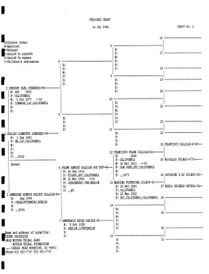 p. 37