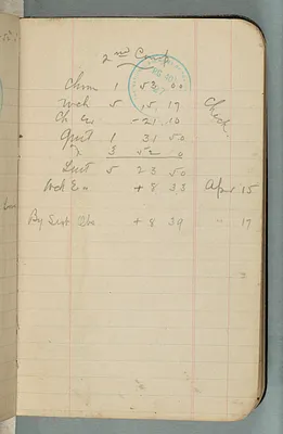 p. 45