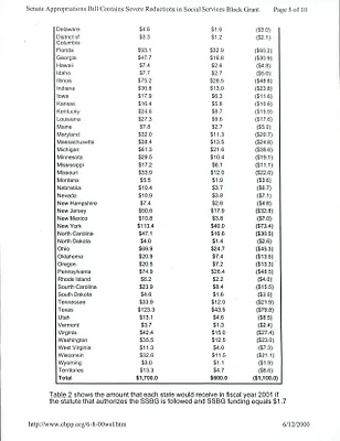 p. 53