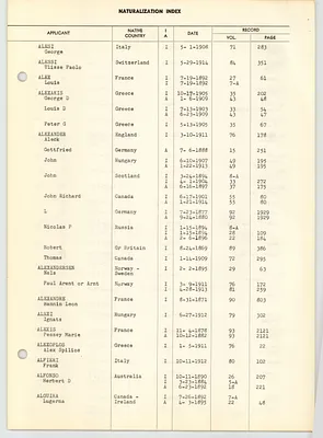 p. 11