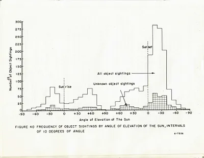 p. 47