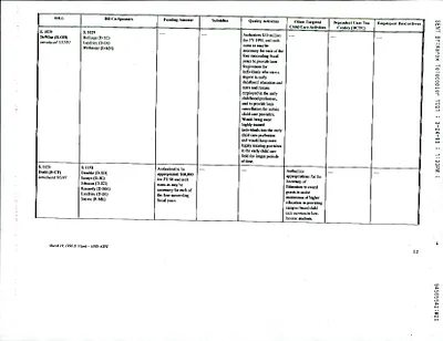 p. 47