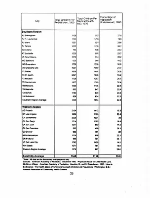 p. 33
