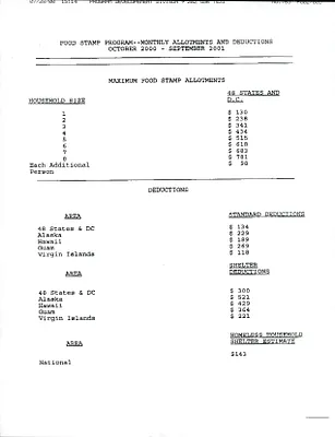 Food Stamps - Regulations